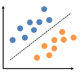 A chart showing an equal distribution of blue and orange dots
